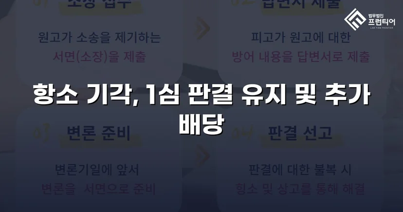 배당이의소송 항소심에서 피고의 항소를 완전히 기각시킨 사건