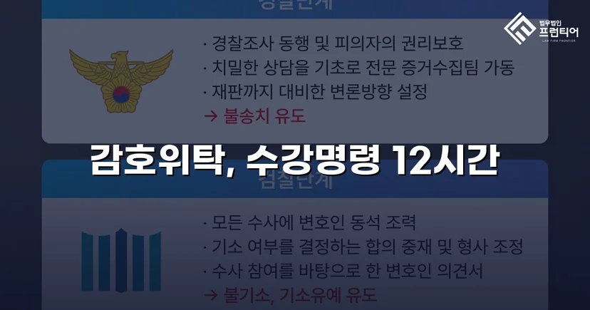 디지털 성범죄 소년사건, 소년원 대신 감호위탁으로 이끌어낸 결과