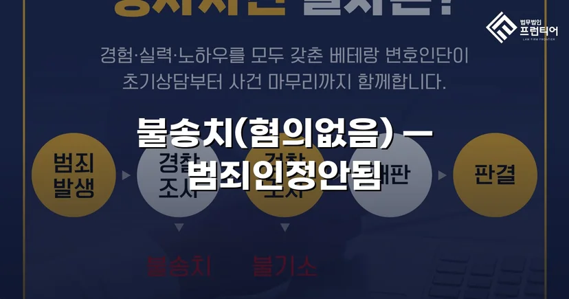 유사강간 혐의, 경찰 수사 단계에서 '범죄인정안됨' 불송치 결정