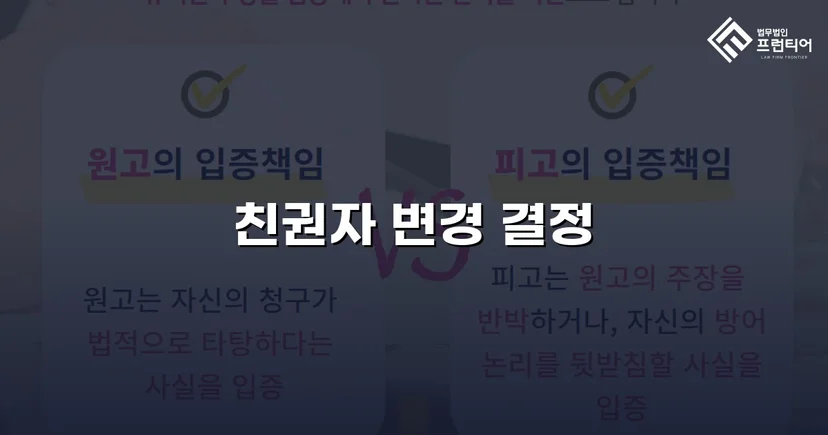 불리한 친권 상황을 뒤집어 자녀의 친권자 변경에 성공한 사례