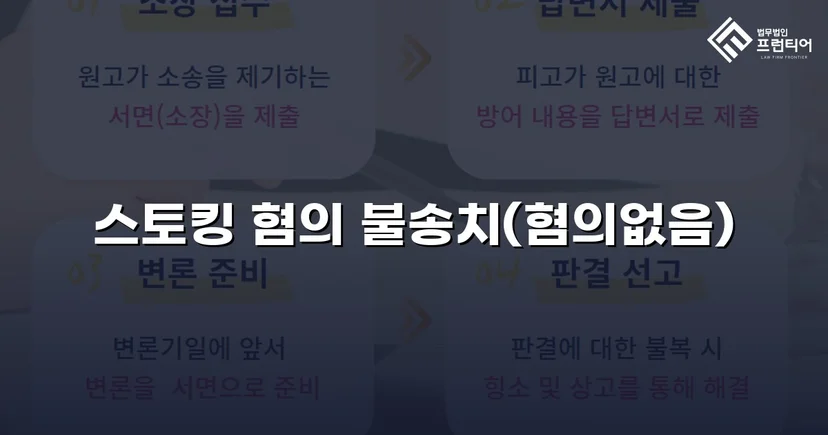 스토킹 혐의로 신고됐지만, 수사 결과는 불송치였습니다