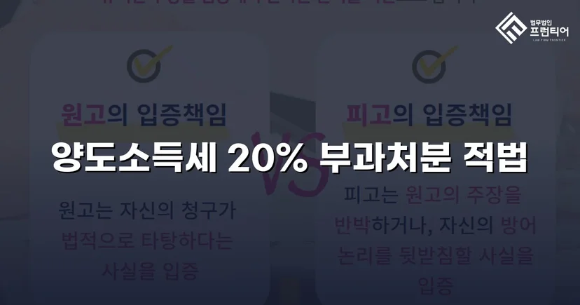 비상장주식 양도소득세 20% 부과처분, 피고 완전 승소로 유지
