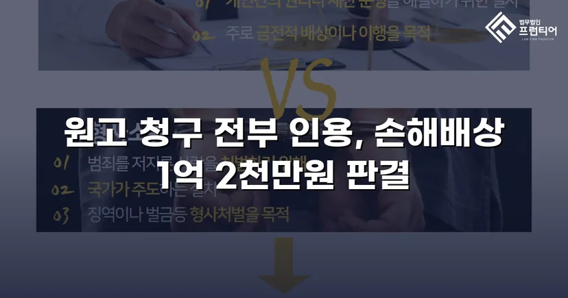 전화금융사기 피해 1억 2천만 원, 손해배상 청구 전액 인용