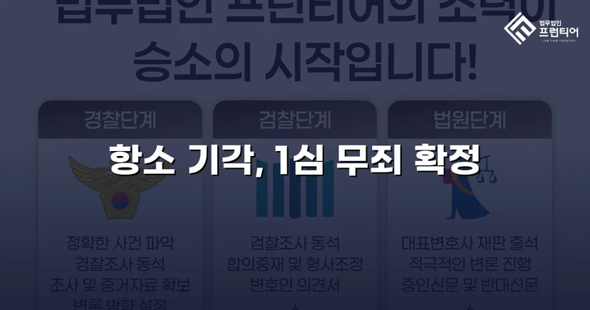 사문서위조·업무상배임 전 혐의, 검사 항소 기각으로 무죄 확정
