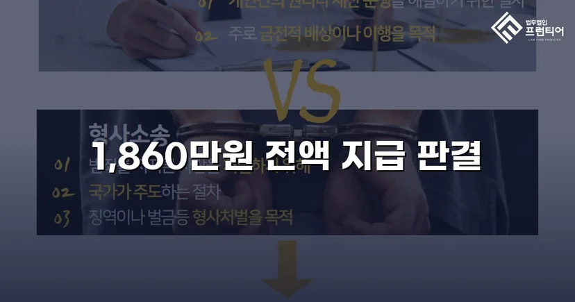 차용증 없이도 1,860만 원 전액 돌려받은 대여금 소송