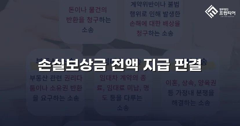 공익사업 수용, 손실보상금 전액 지급 판결 이끌어내다