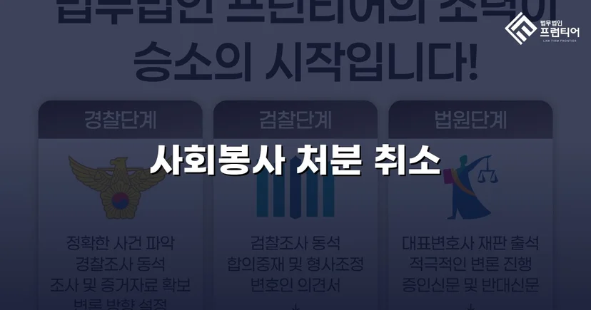 학교폭력 가해학생 지목, 징계처분 취소로 뒤집다