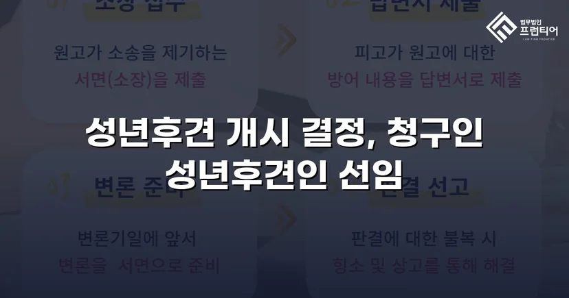성년후견 개시 심판 인용, 가족의 법적 보호자 지위를 확보하다