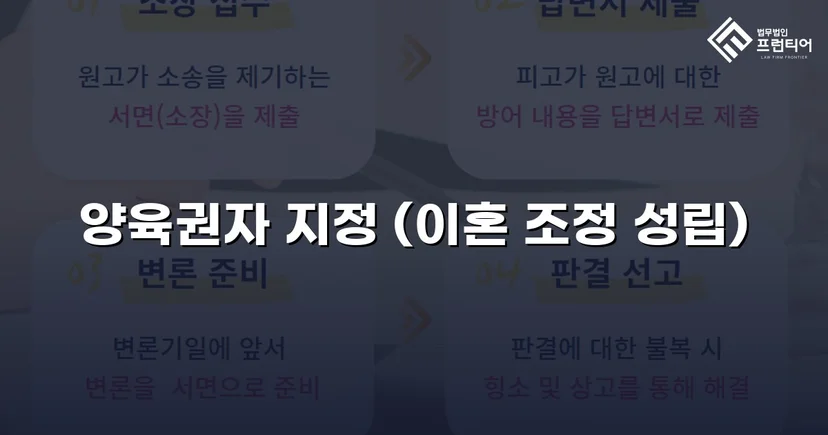 불리한 조건 속에서도 양육권자로 지정된 이혼 조정 성공 사례