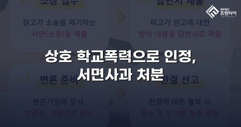 따돌림 주도 혐의, 증거 부족 입증으로 서면사과 조치에 그친 학교폭력 사건