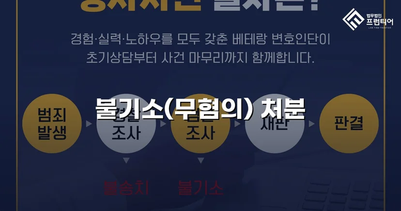 사기 혐의로 고소당한 사업자, 무혐의로 사건 종결