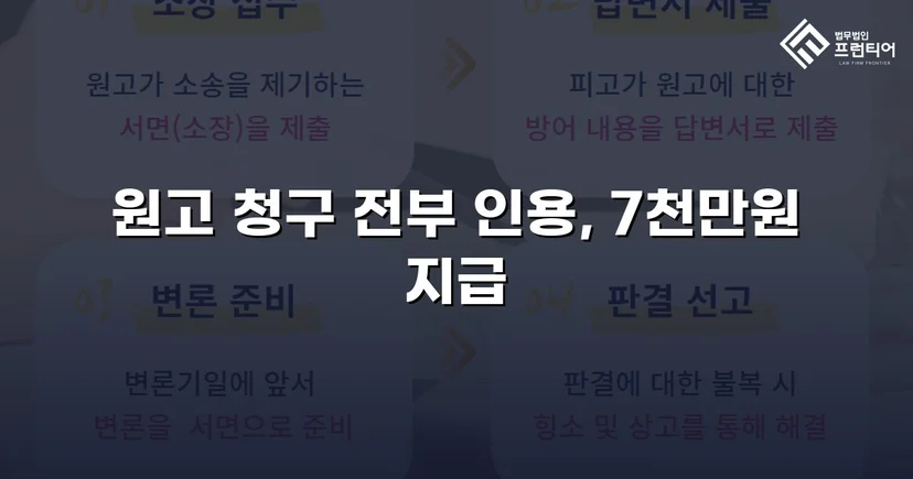 7천만 원 대여금, 잠적한 회사를 상대로 전액 회수한 사건