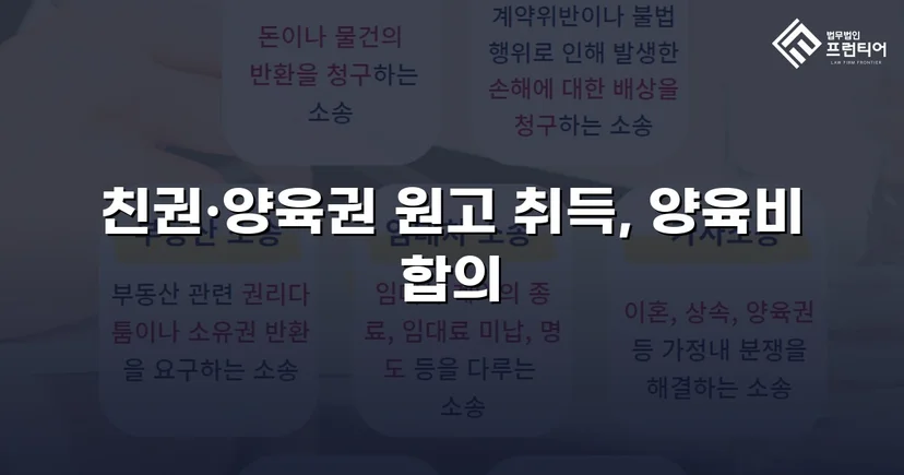불리해 보였던 양육권 분쟁, 조정으로 모두 확보한 결과