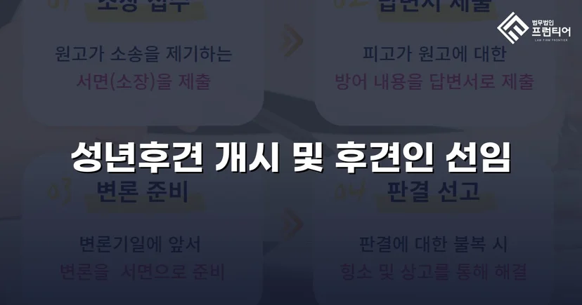 정신적 제약 가족을 지킨 성년후견 개시 심판 승인