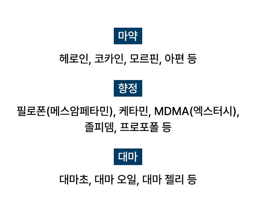 천안마약초범변호사 - 천안마약초범변호사 상담, 증거부터 확인해야 할 때