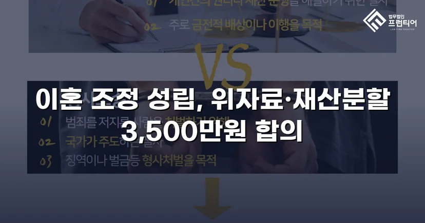 10년 혼인 끝에 일방적 이혼 요구, 위자료·재산분할 3,500만 원 조정 성립