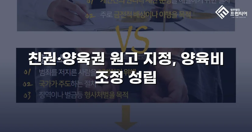 불리해 보였던 양육권 분쟁, 조정으로 모두 확보한 결과