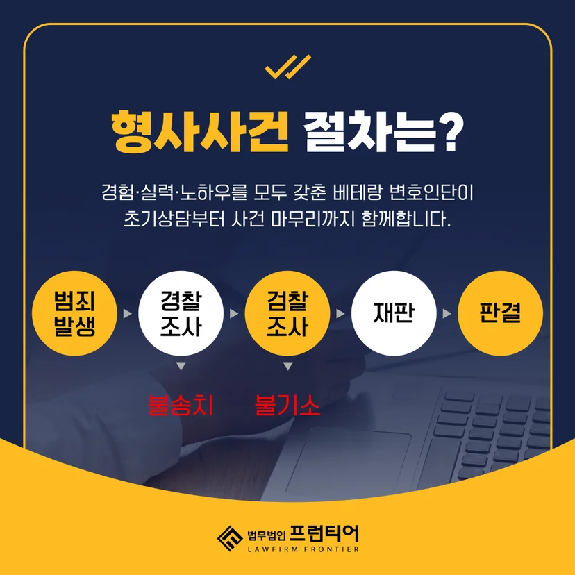 천안강제추행변호사선임 - 01. 출석요구서를 받은 순간, 천안강제추행변호사선임부
