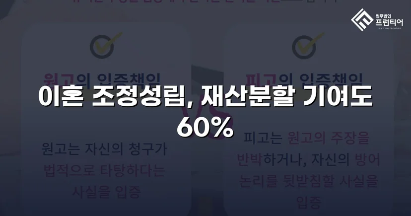 불리한 조건 속에서도 재산분할 기여도 60% 인정받다