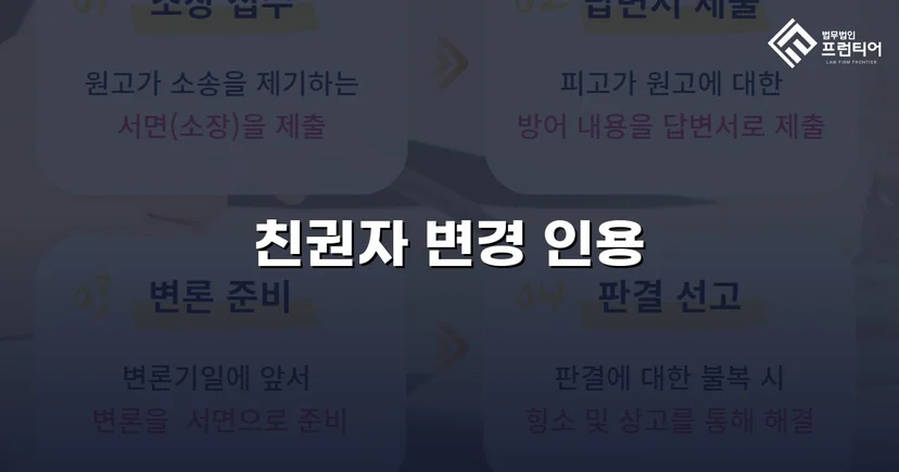 친권자 변경 불가능해 보였던 싸움, 결국 아이들 곁에 남다