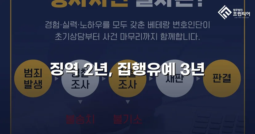 강제추행·카메라등이용촬영, 검사 구형보다 대폭 감경된 집행유예 선고