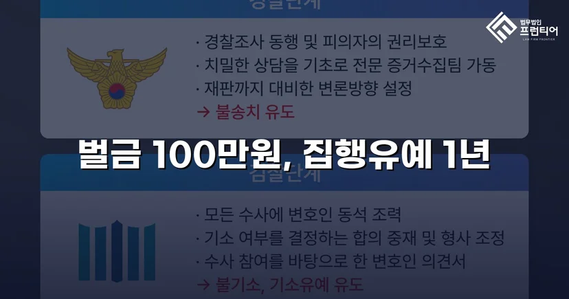 노래주점 폭행, 상대방 선제 도발 입증으로 벌금형 이끌어내다