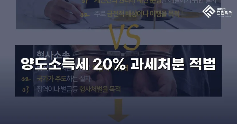 비상장주식 양도소득세 20% 부과처분, 피고 완전 승소로 유지