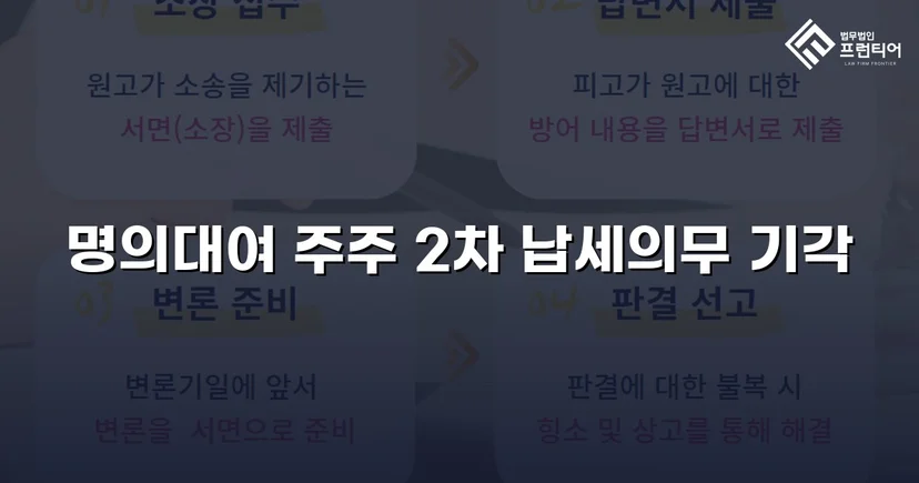 명의만 빌려줬을 뿐인데, 수천만 원 세금 고지서가 날아왔다