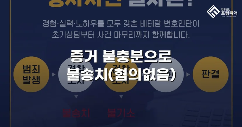스토킹 혐의 40회, 증거 불충분으로 불송치 결정