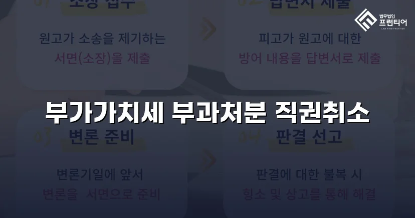 명의만 빌려줬을 뿐인데 세금 폭탄, 부가가치세 부과처분 전액 취소