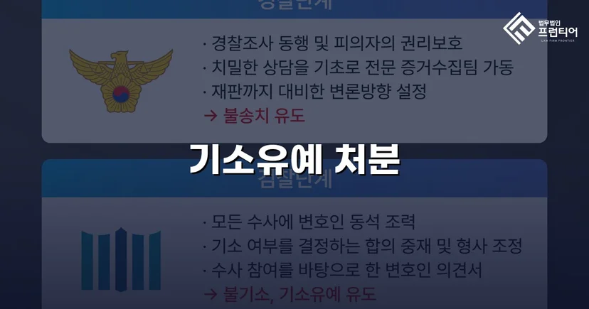 성매매 혐의 인정했지만, 전과 없이 기소유예로 사건 종결