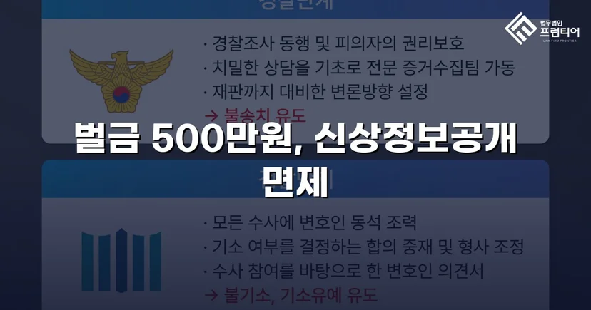 직장 내 강제추행 3건, 징역 없이 벌금형과 신상공개 면제로 마무리