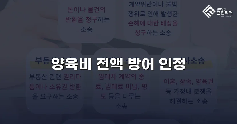 이혼 조정에서 양육비 전액 부담 면제에 성공한 사례