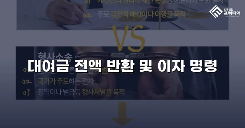 5천만 원 대여금, 연대책임 인정으로 전액 반환 명령 받다