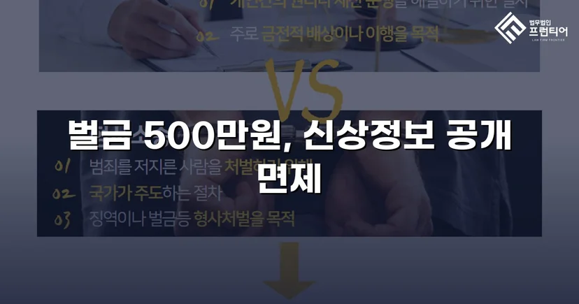 직장 내 강제추행 3건, 징역 없이 벌금형과 신상공개 면제로 마무리