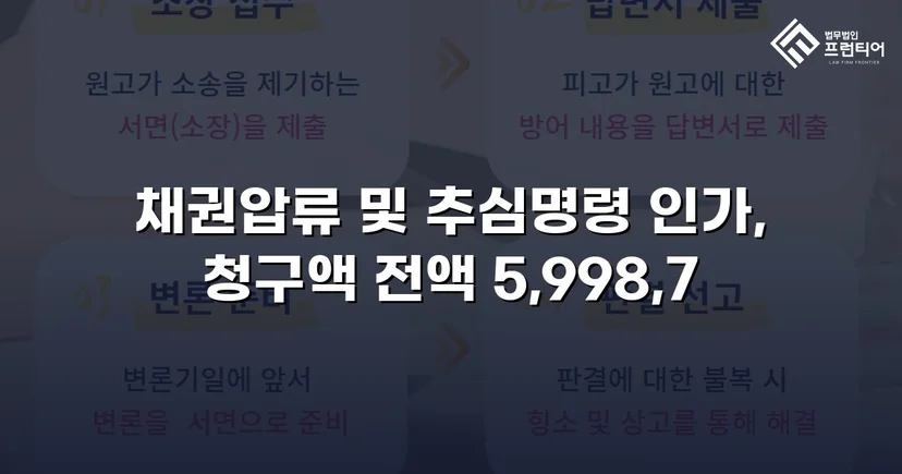 승소 판결 후에도 돈을 못 받던 채권자, 전액 회수로 마무리