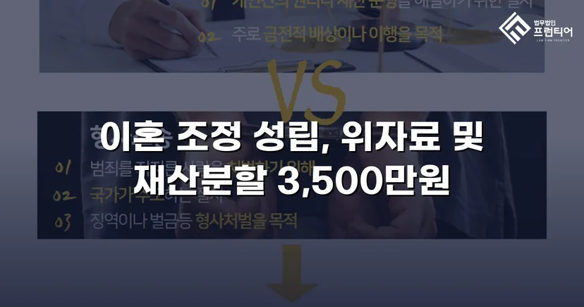 10년 혼인 끝에 일방적 이혼 요구, 위자료·재산분할 3,500만 원 조정 성립