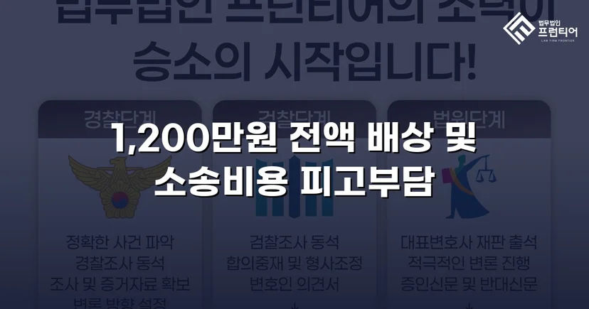 학교폭력 손해배상 청구 1,200만 원, 전액 인용 판결