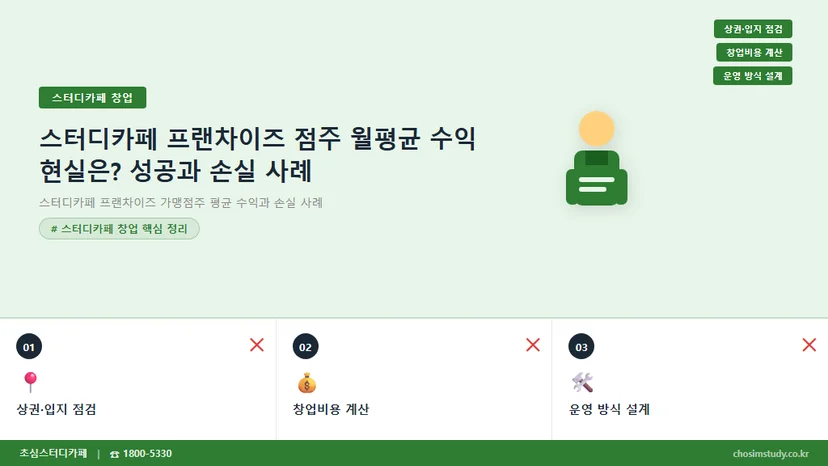 스터디카페 프랜차이즈 가맹점주 평균 수익과 손실 사례