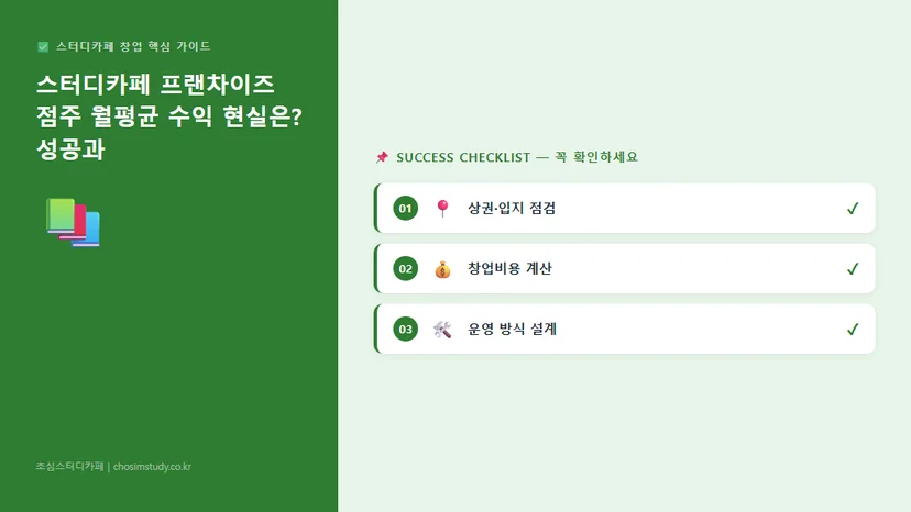 스터디카페 프랜차이즈 가맹점주 평균 수익과 손실 사례 관련 이미지