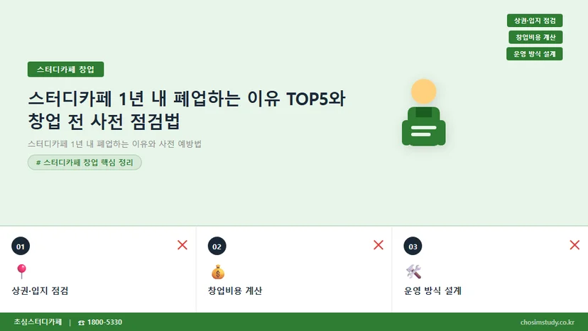 스터디카페 1년 내 폐업하는 이유와 사전 예방법