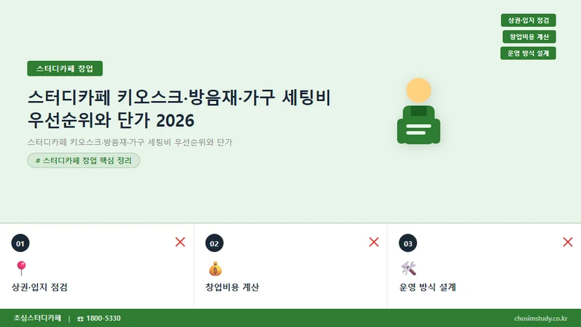스터디카페 키오스크·방음재·가구 세팅비 우선순위와 단가 비교