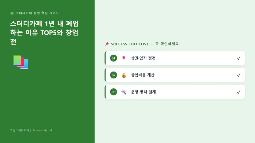 스터디카페 1년 내 폐업하는 이유와 사전 예방법 관련 이미지