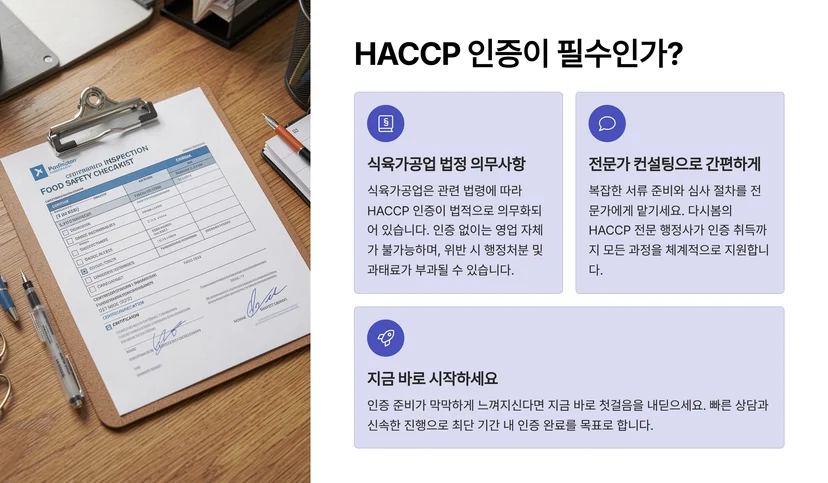 식육가공업 HACCP 인증 절차 가이드: 6단계 완벽 체크리스트 HACCP 인증이란? 식품안전관리인증의 기본 이해