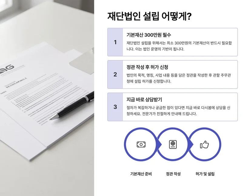 재단법인 설립 요건과 절차 완벽 가이드: 단계별 허가 과정 재단법인 설립 전 기본 개념: 비영리법인이란
