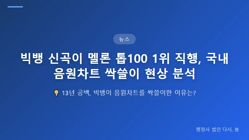 빅뱅 신곡이 멜론 톱100 1위 직행, 국내 음원차트 싹쓸이 현상 분석 팬덤 결집의 구조와 실제 수치
