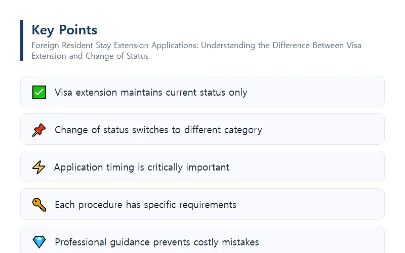 Foreign Resident Stay Extension Applications: Understanding the Difference Between Visa Extension and Change of Status Stay Extension vs. Change of Status: First, You Must Distinguish Between Them
