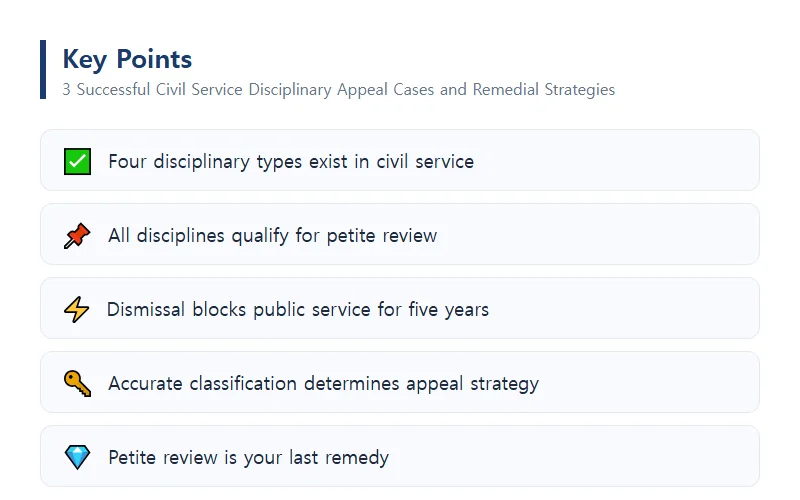 3 Successful Civil Service Disciplinary Appeal Cases and Remedial Strategies Types of Civil Service Discipline and Petite Review Eligibility