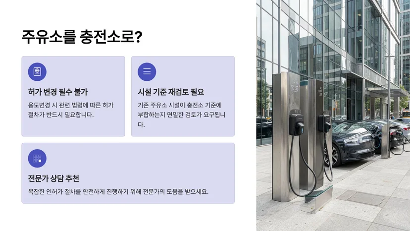 주유소 개설 허가에서 LPG·전기차 충전소로 용도변경할 때 반드시 확인해야 할 사항 주유소 개설 허가와 용도변경이 다른 이유