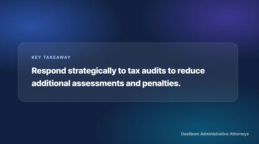 Complete Guide to Tax Objection Procedures: From Tax Audit Response to National Tax Tribunal Appeals Tax Objection Filing: Beginning Your Post-Audit Response